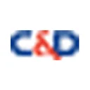 C&D International Investment Group Limited