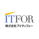 ITFOR Inc.