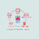 Yamada Holdings Co., Ltd.