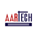Aartech Solonics Limited