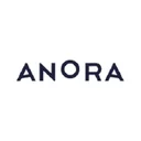 Anora Group Oyj