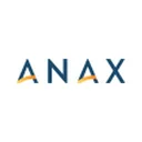 Anax Metals Limited