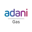 Adani Total Gas Limited