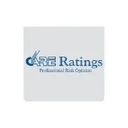 CARE Ratings Limited