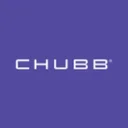 CB