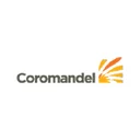 Coromandel International Limited
