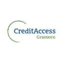 CreditAccess Grameen Limited
