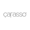 Carasso Real Estate Ltd