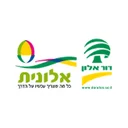 Dor Alon Energy In Israel (1988) Ltd