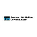 Freeport-McMoRan Inc.