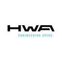 HWA AG