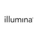 ILMN