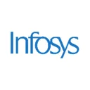 INFY