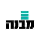 Mivne Real Estate (K.D) Ltd