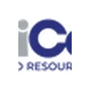 NICO Resources Limited