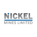 Nickel Industries Limited
