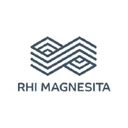 RHI Magnesita N.V.