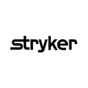 SYK