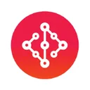 SysGroup plc