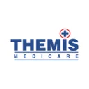 Themis Medicare Limited