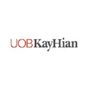UOB-Kay Hian Holdings Limited